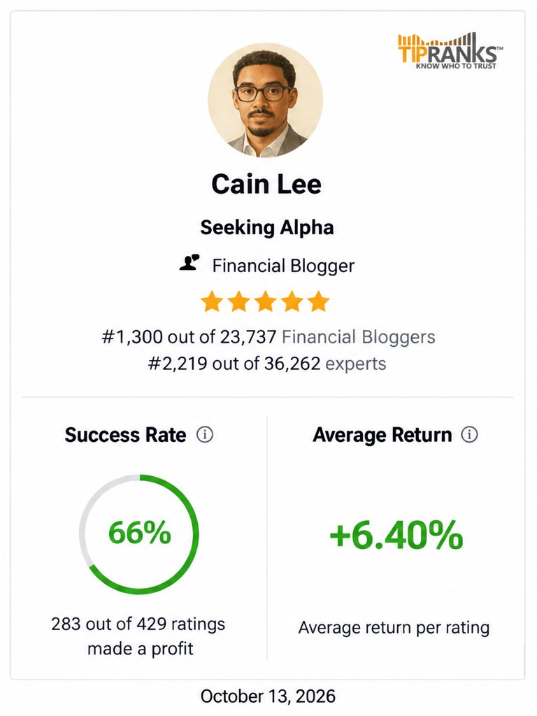 TipRanks profile for Cain Lee as of October 13, 2026