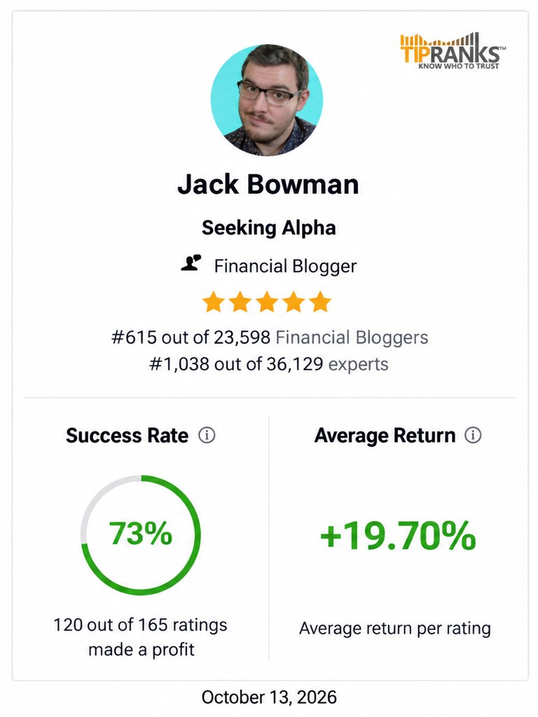 TipRanks profile for Jack Bowman as of October 13, 2026